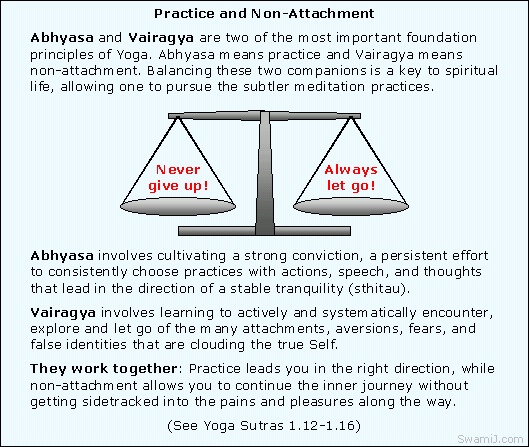 Karma and Non-Attachment