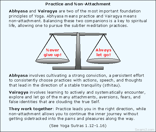 Kundalini Awakening